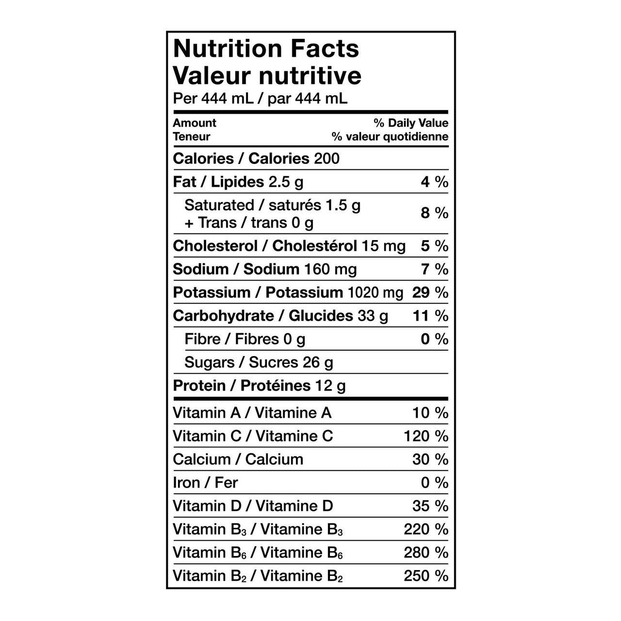 Starbucks Doubleshot Mocha Coffee Drink, 444mL/15.5 fl. oz. Bottle {Imported from Canada}