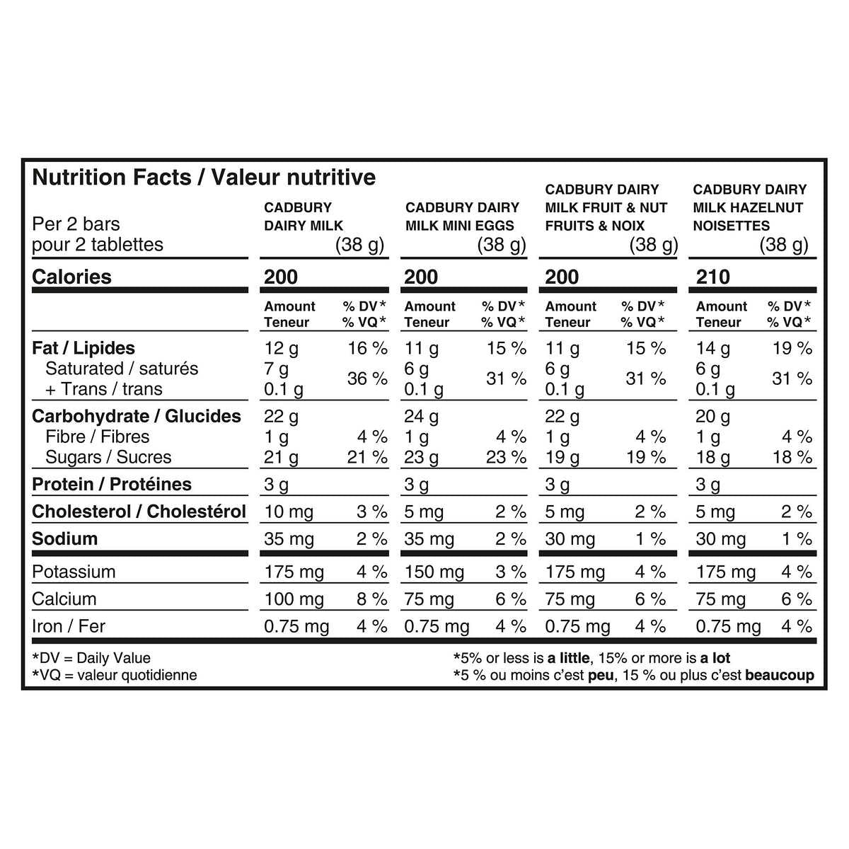 Cadbury Dairy Milk Assorted Chocolate Mini Bars, Halloween Chocolate, 703g/24.6 oz