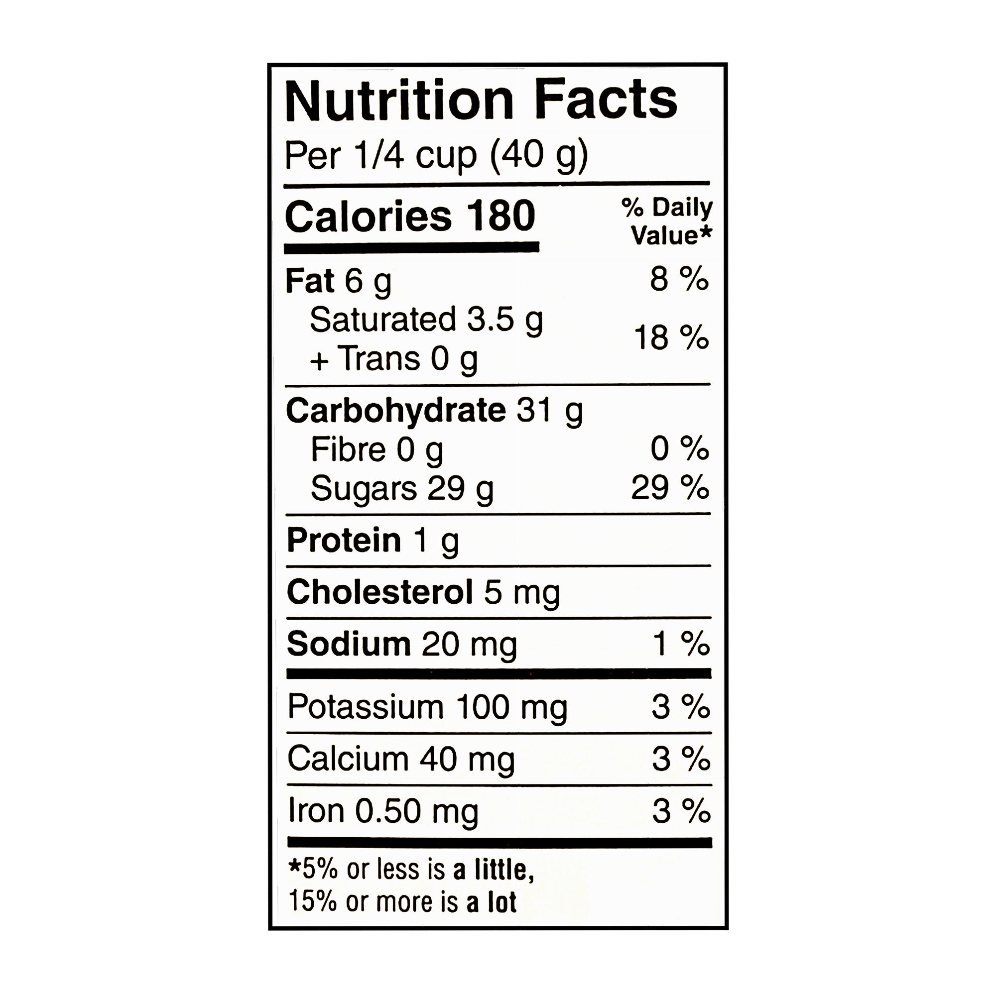 Nestle Chocolate Smarties Pantry Size 800g - Nutrition